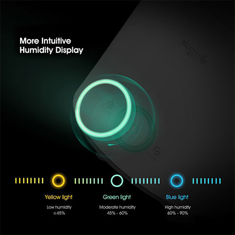 دستگاه بخور سرد و رطوبت ساز درما مدل DEM-F301