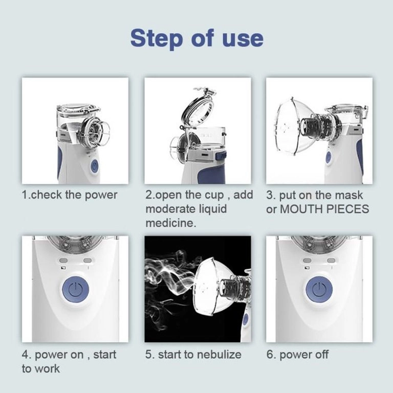 دستگاه نبولایزر دستی Mesh Nebulizer