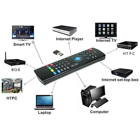 کنترل ریموت ایر موس مدل MX3