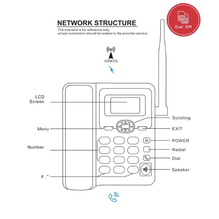 تلفن سیمکارتی تاپلینک مدل F6588
