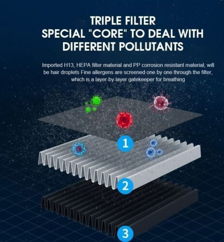 تصفیهکننده هوای کوچک قابلحمل K2