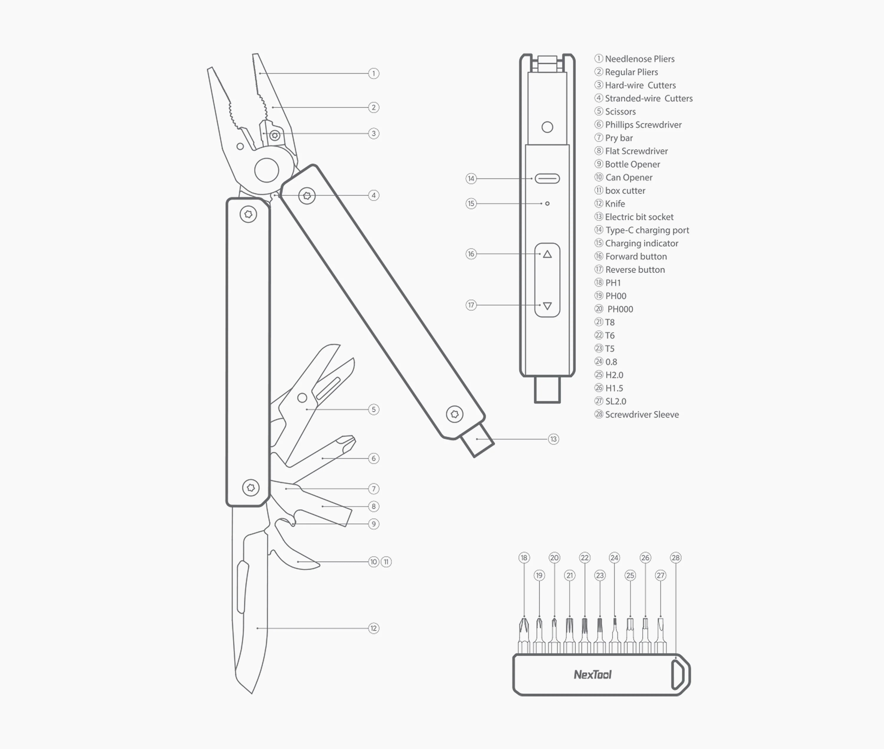 ابزار چندکاره Nextool