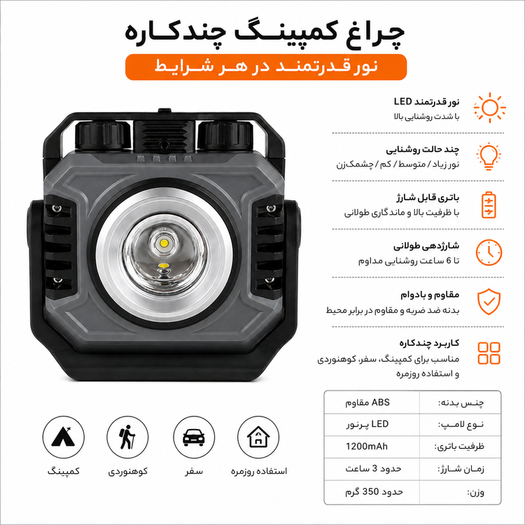 چراغ پروژکتور ولوم دار اسمال سان مدل ZY-786 فوق العاده قوی Small Sun Projector Light Model ZY-786