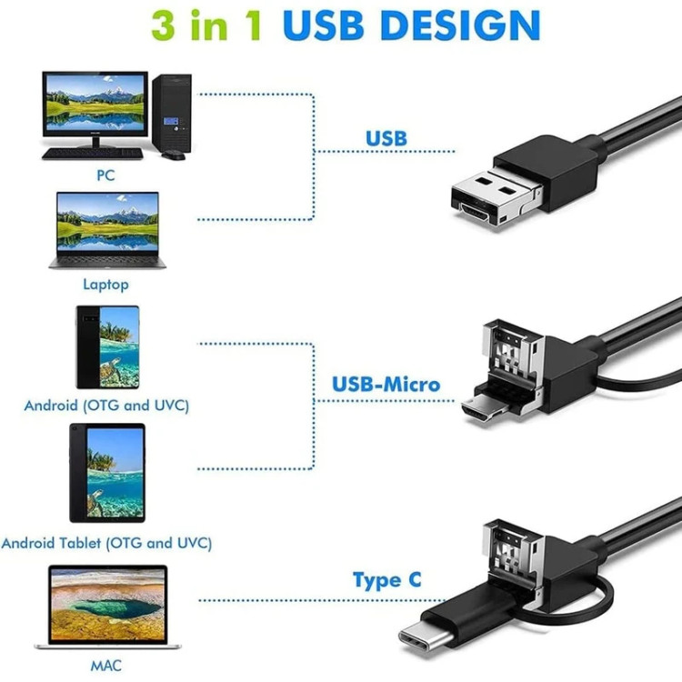 دوربین آندوسکوپی بازرسی 3 در 1 USB